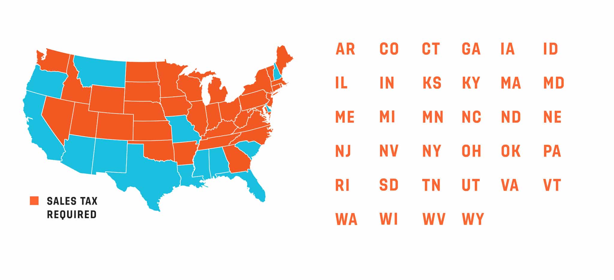 Preeminence History Diaporama